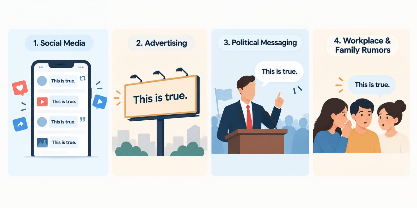 The Illusory Truth Effect: Why Repetition Makes False Claims Feel True where does the illusory effect show up